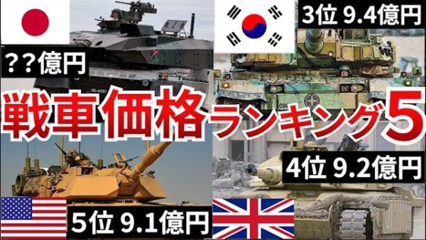 世界の戦車値段ランキング５に日本もランクイン！無敵の装甲と装備